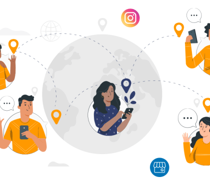 Networks network networking community building build group better school business people social engage redes do clients company