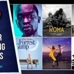 Netflix titles charts informative dataisbeautiful 3k barnorama